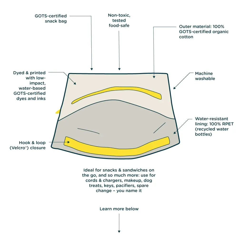 Fluf Flip Snack Bag - Sandwich Size