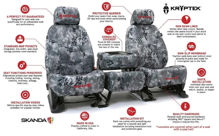 Huntin' Fool Logo Neosupreme Solid - Kryptek Custom Seat Cover