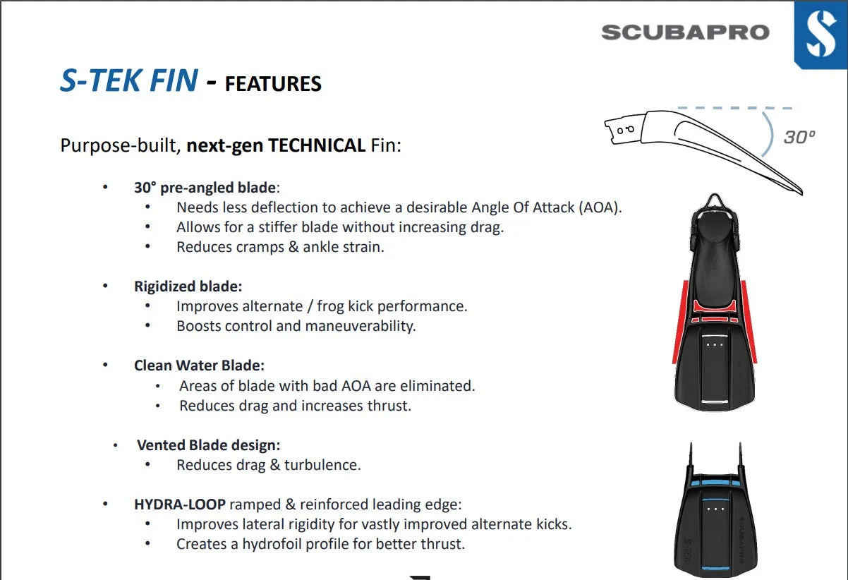 Scubapro S-tek Fin