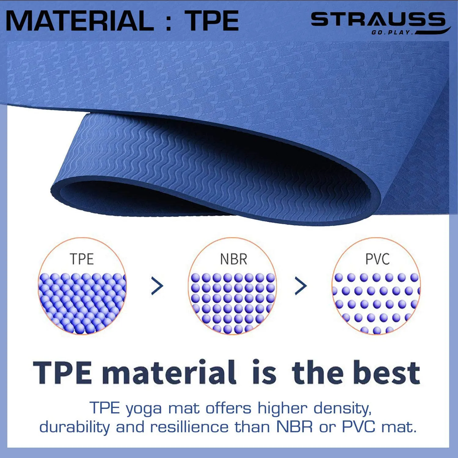 Strauss TPE Eco-Friendly Yoga Mat, 6mm (Blue) and Yoga Block (Navy)